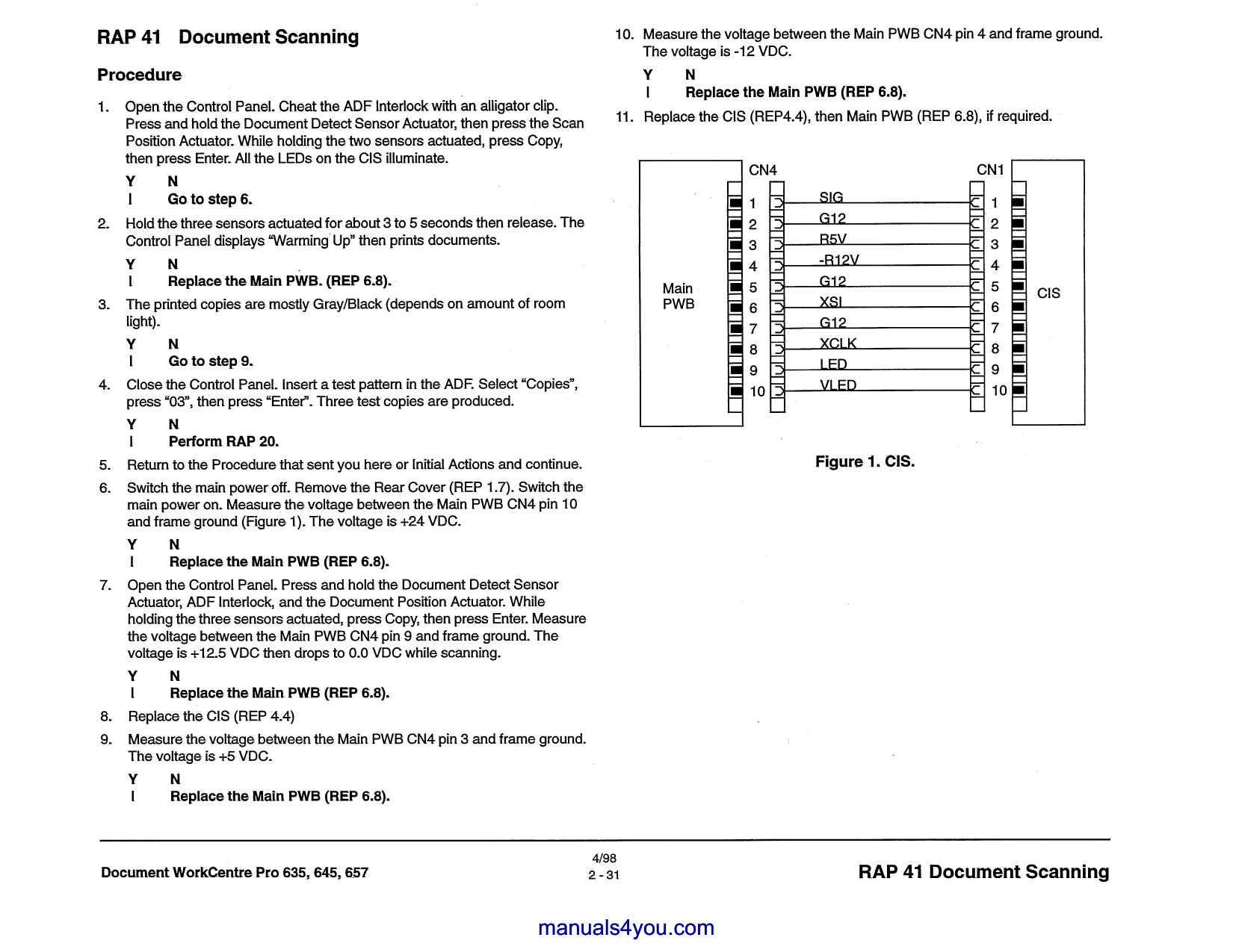 Xerox WorkCentre Pro-636 645 657 Parts List and Service Manual-2